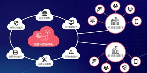 城市管理，數造未來 立得空間第4屆合作伙伴大會助推應用軟件服務發展