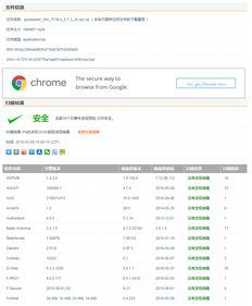 集搜客GooSeeker 功能強(qiáng)大、技術(shù)先進(jìn)的網(wǎng)頁(yè)抓取軟件